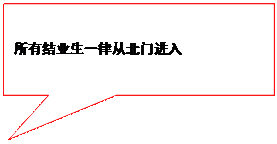 矩形标注: 所有结业生一律从北门进入